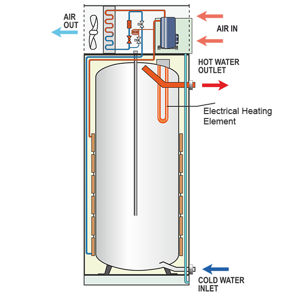 hand-pumps-diagram.png